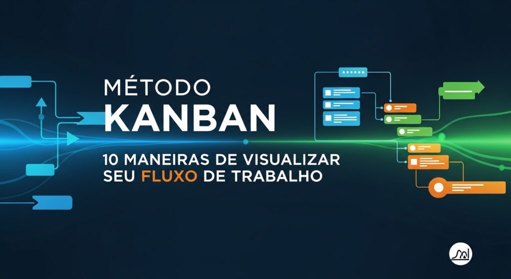 Método Kanban