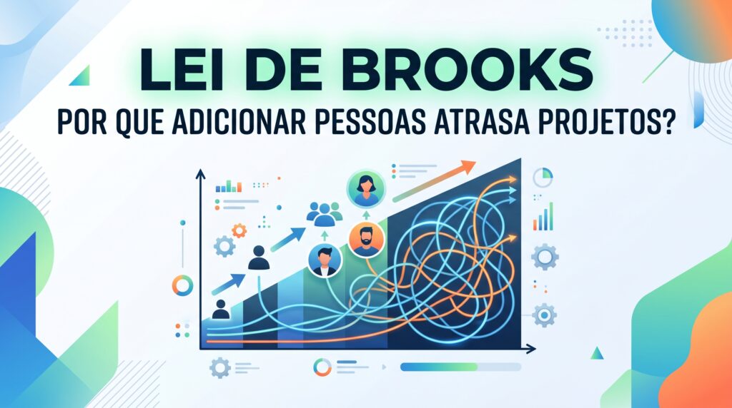 Lei de Brooks: Por Que Adicionar Pessoas Atrasam Projetos?